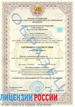Образец сертификата соответствия Дзержинск Сертификат ISO 22000